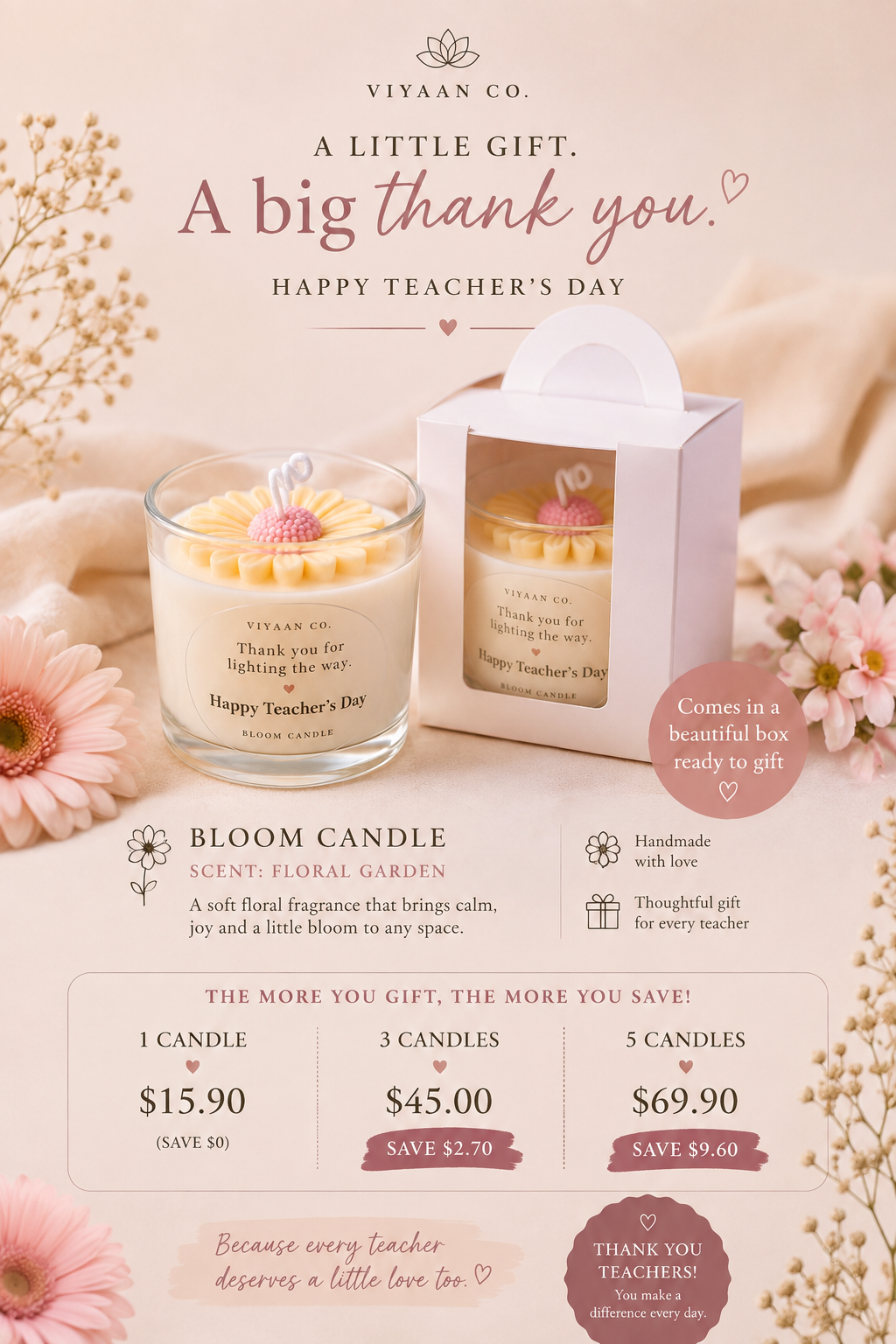 Daisy Bloom Candle